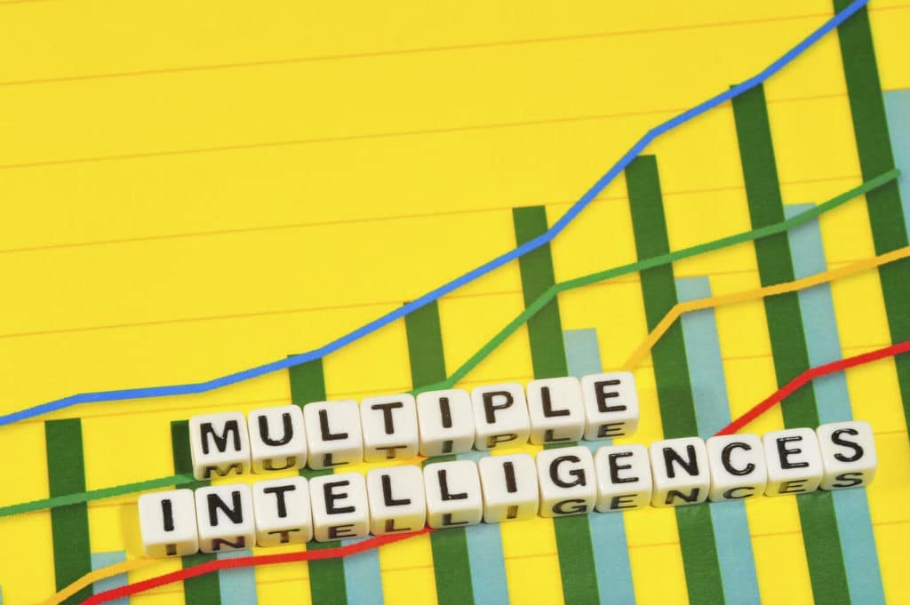 ‘Multiple Intelligences’ spelled out on lettered blocks on a colorful graph.