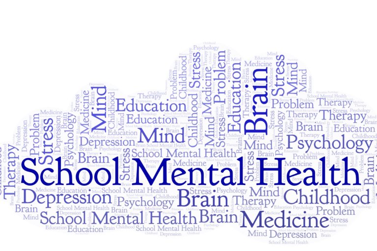 Word cloud of mental health-related words.