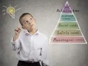 A student stands next to an image of the Maslow’s Hierarchy of Needs pyramid, with a lightbulb going off above his head.