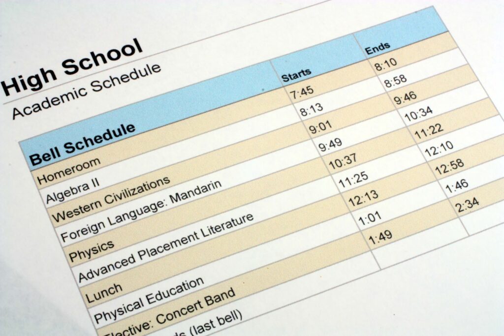 Behind The Scenes A High School Master Schedule Graduate Programs