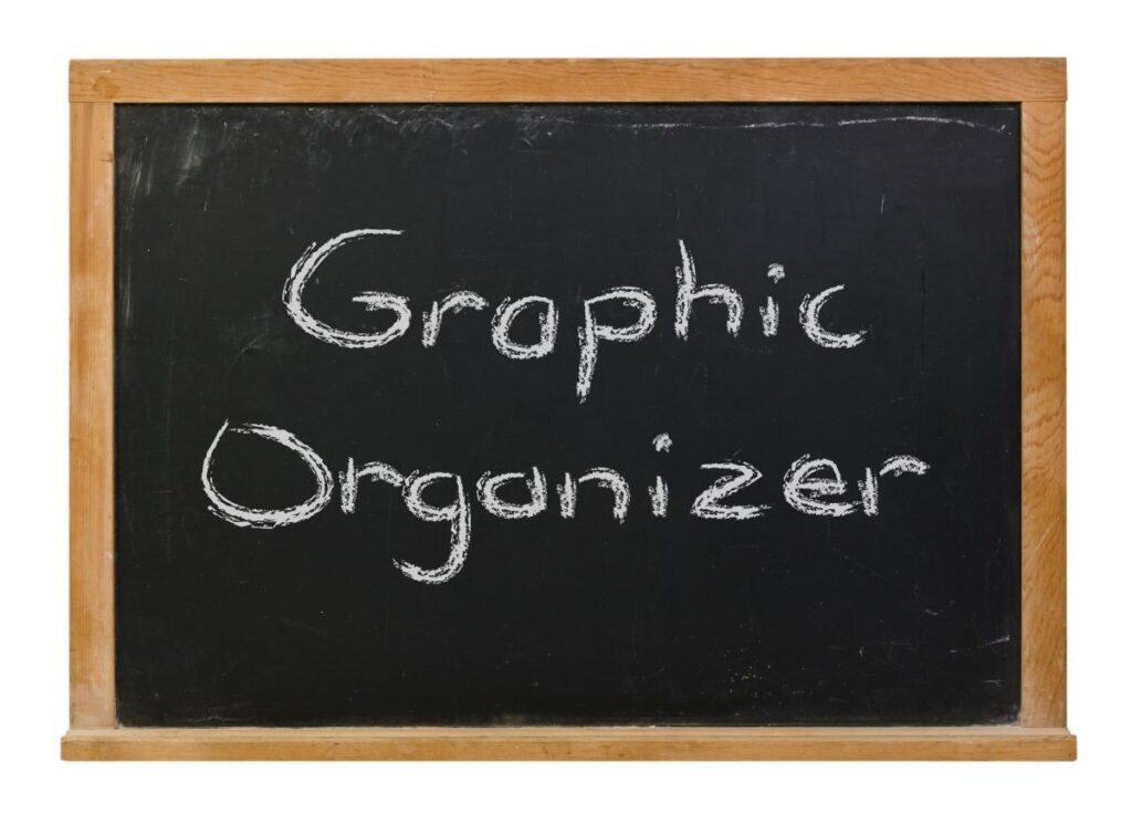 “Graphic Organizer” written in chalk on a blackboard.